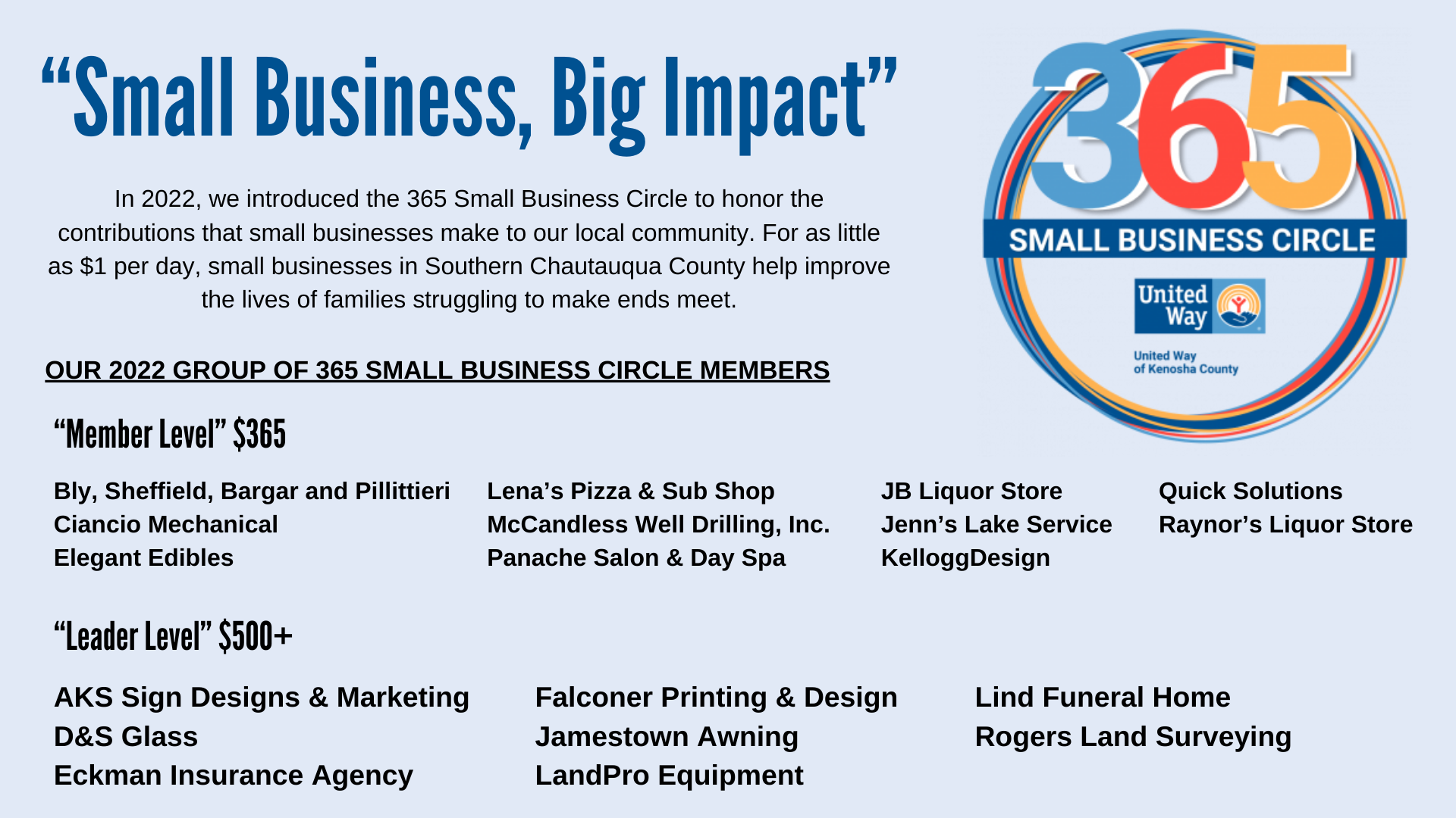365 Small Business Circle 2022 members