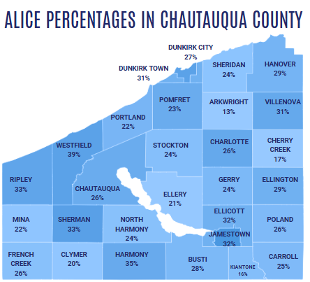 ALICE Map Chautauqua County